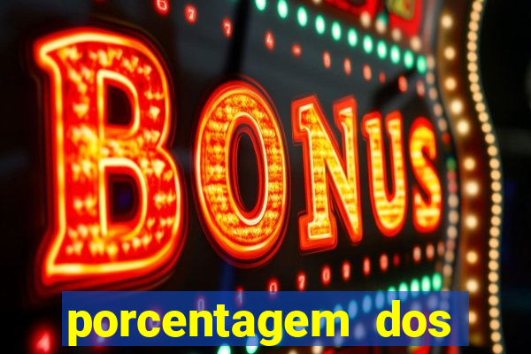 porcentagem dos jogos pg slots